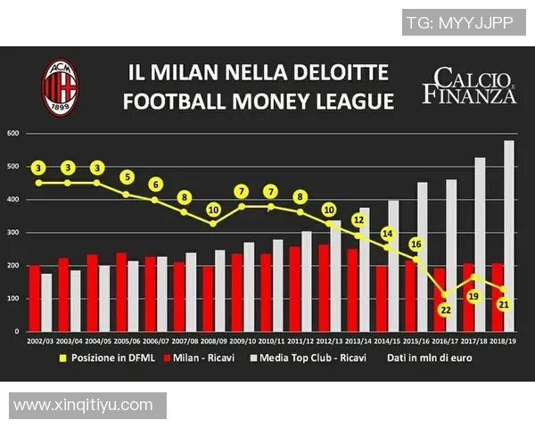 深圳足球队意识对比深度解析与未来发展展望